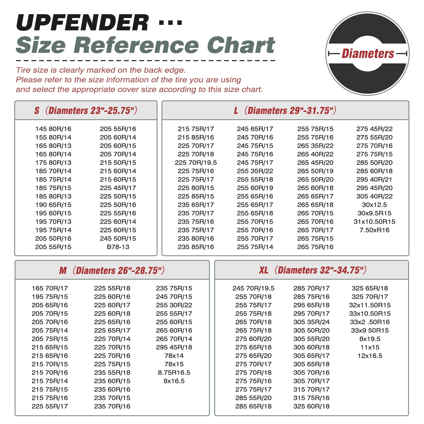 Size reference chart for tire covers with labeled diameters and cover sizes. black, gray