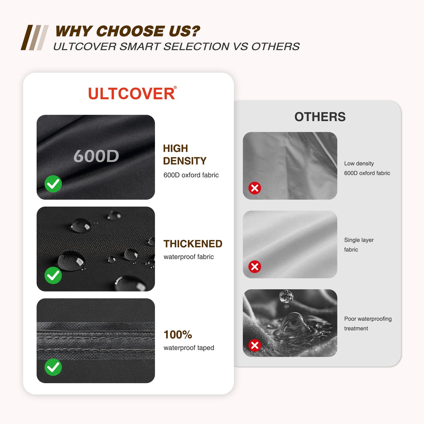 Heavy duty umbrella cover with waterproof PVC lining black